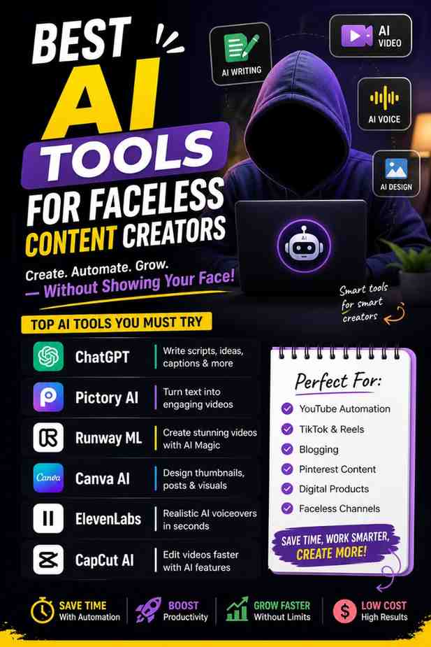 Best AI Tools for Faceless Content Creators in 2026 cover